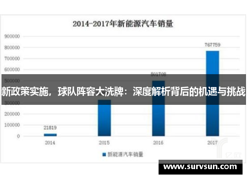 新政策实施，球队阵容大洗牌：深度解析背后的机遇与挑战