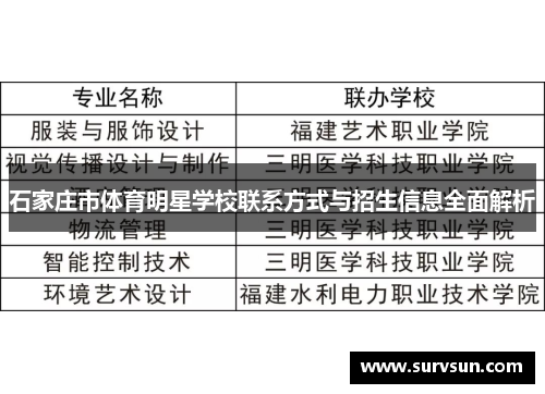 石家庄市体育明星学校联系方式与招生信息全面解析