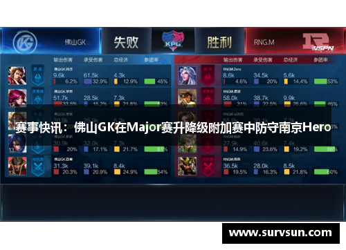 赛事快讯：佛山GK在Major赛升降级附加赛中防守南京Hero