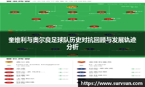 奎维利与奥尔良足球队历史对抗回顾与发展轨迹分析
